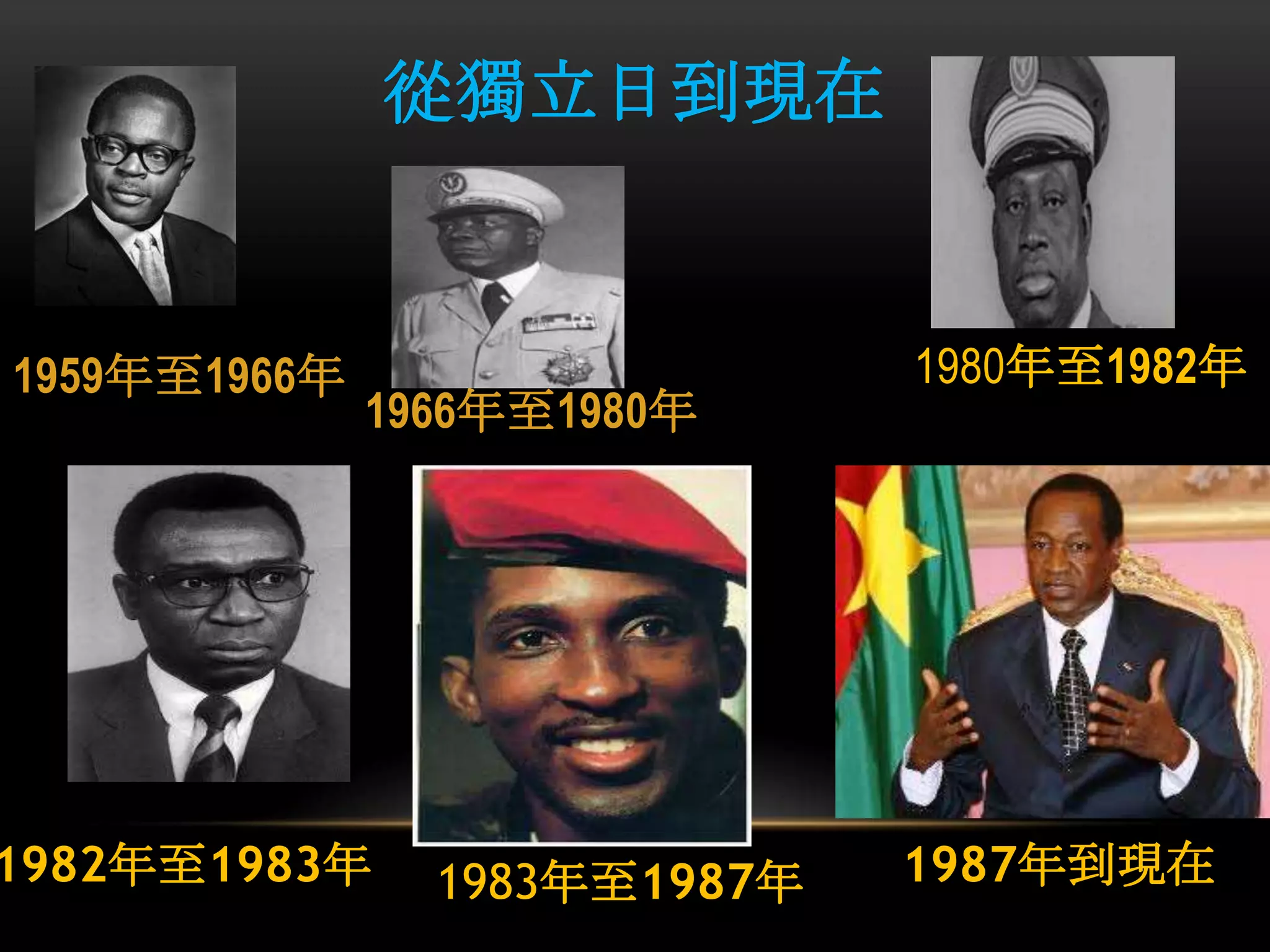1980年至1982年
從獨立日到現在
1959年至1966年
1966年至1980年
1982年至1983年 1983年至1987年 1987年到現在
 