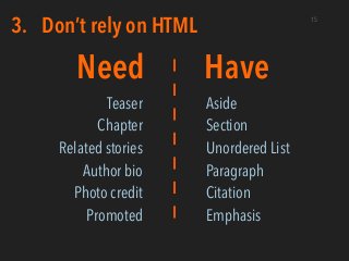 Need
Teaser
Chapter
Related stories
Author bio
Photo credit
Promoted
Aside
Section
Unordered List
Paragraph
Citation
Emphasis
15
Have
Don’t rely on HTML3.
 