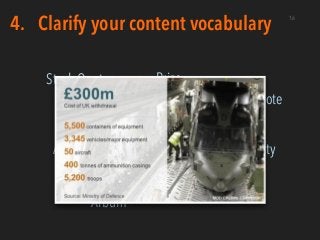 16
Clarify your content vocabulary4.
Stock Quote
Impact Quote
Personality
Tip
Ofﬁce Location
Price Change
Anecdote
Album
P...