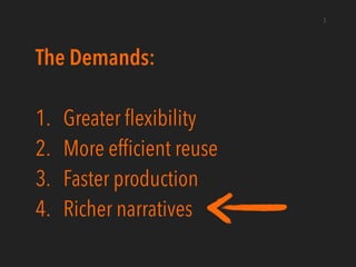 The Demands:
1. Greater ﬂexibility
2. More efﬁcient reuse
3. Faster production
4. Richer narratives
3
 