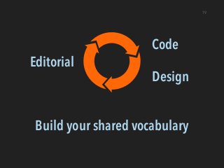 19
Editorial
Design
Code
Build your shared vocabulary
 