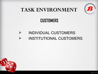 TASK ENVIRONMENT
CUSTOMERS
 INDIVIDUAL CUSTOMERS
 INSTITUTIONAL CUSTOMERS
 