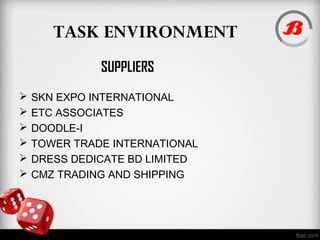 TASK ENVIRONMENT
SUPPLIERS
 SKN EXPO INTERNATIONAL
 ETC ASSOCIATES
 DOODLE-I
 TOWER TRADE INTERNATIONAL
 DRESS DEDICATE BD LIMITED
 CMZ TRADING AND SHIPPING
 