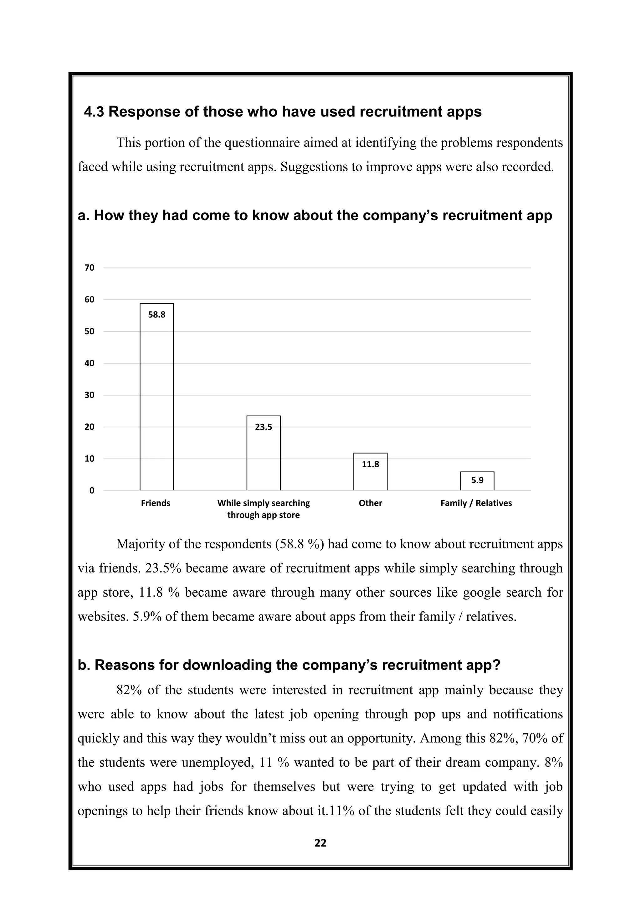 22
4.3 Response of those who have used recruitment apps
This portion of the questionnaire aimed at identifying the problems respondents
faced while using recruitment apps. Suggestions to improve apps were also recorded.
a. How they had come to know about the company’s recruitment app
Majority of the respondents (58.8 %) had come to know about recruitment apps
via friends. 23.5% became aware of recruitment apps while simply searching through
app store, 11.8 % became aware through many other sources like google search for
websites. 5.9% of them became aware about apps from their family / relatives.
b. Reasons for downloading the company’s recruitment app?
82% of the students were interested in recruitment app mainly because they
were able to know about the latest job opening through pop ups and notifications
quickly and this way they wouldn’t miss out an opportunity. Among this 82%, 70% of
the students were unemployed, 11 % wanted to be part of their dream company. 8%
who used apps had jobs for themselves but were trying to get updated with job
openings to help their friends know about it.11% of the students felt they could easily
58.8
23.5
11.8
5.9
0
10
20
30
40
50
60
70
Friends While simply searching
through app store
Other Family / Relatives
 