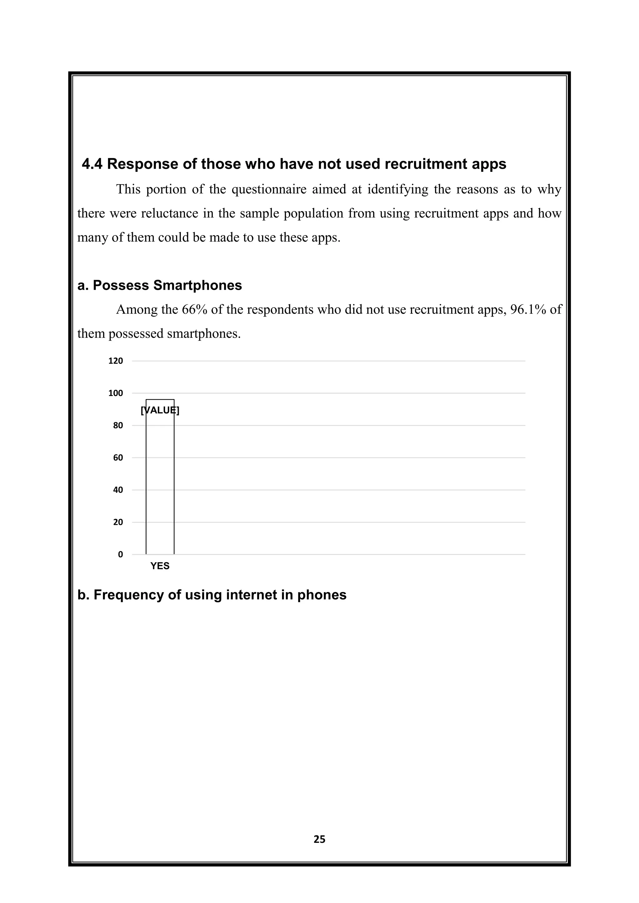 25
4.4 Response of those who have not used recruitment apps
This portion of the questionnaire aimed at identifying the reasons as to why
there were reluctance in the sample population from using recruitment apps and how
many of them could be made to use these apps.
a. Possess Smartphones
Among the 66% of the respondents who did not use recruitment apps, 96.1% of
them possessed smartphones.
b. Frequency of using internet in phones
[VALUE]
0
20
40
60
80
100
120
YES
 