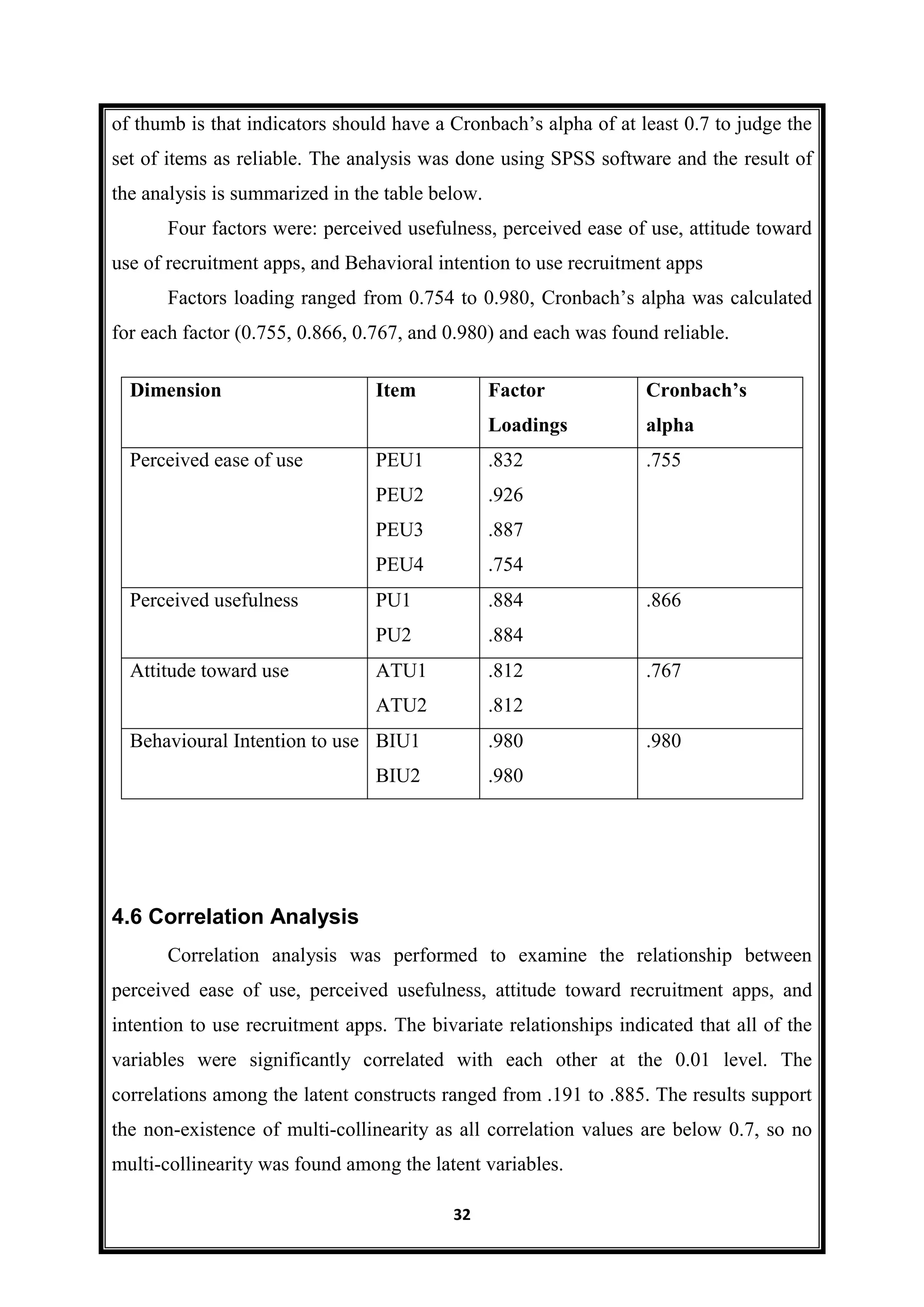 32
of thumb is that indicators should have a Cronbach’s alpha of at least 0.7 to judge the
set of items as reliable. The analysis was done using SPSS software and the result of
the analysis is summarized in the table below.
Four factors were: perceived usefulness, perceived ease of use, attitude toward
use of recruitment apps, and Behavioral intention to use recruitment apps
Factors loading ranged from 0.754 to 0.980, Cronbach’s alpha was calculated
for each factor (0.755, 0.866, 0.767, and 0.980) and each was found reliable.
Dimension Item Factor
Loadings
Cronbach’s
alpha
Perceived ease of use PEU1
PEU2
PEU3
PEU4
.832
.926
.887
.754
.755
Perceived usefulness PU1
PU2
.884
.884
.866
Attitude toward use ATU1
ATU2
.812
.812
.767
Behavioural Intention to use BIU1
BIU2
.980
.980
.980
4.6 Correlation Analysis
Correlation analysis was performed to examine the relationship between
perceived ease of use, perceived usefulness, attitude toward recruitment apps, and
intention to use recruitment apps. The bivariate relationships indicated that all of the
variables were significantly correlated with each other at the 0.01 level. The
correlations among the latent constructs ranged from .191 to .885. The results support
the non-existence of multi-collinearity as all correlation values are below 0.7, so no
multi-collinearity was found among the latent variables.
 