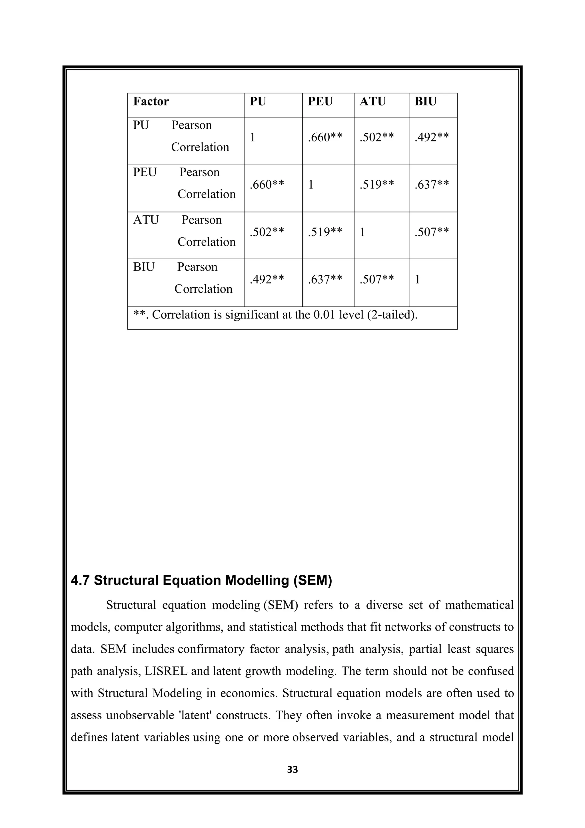 33
Factor PU PEU ATU BIU
PU Pearson
Correlation
1 .660** .502** .492**
PEU Pearson
Correlation
.660** 1 .519** .637**
ATU Pearson
Correlation
.502** .519** 1 .507**
BIU Pearson
Correlation
.492** .637** .507** 1
**. Correlation is significant at the 0.01 level (2-tailed).
4.7 Structural Equation Modelling (SEM)
Structural equation modeling (SEM) refers to a diverse set of mathematical
models, computer algorithms, and statistical methods that fit networks of constructs to
data. SEM includes confirmatory factor analysis, path analysis, partial least squares
path analysis, LISREL and latent growth modeling. The term should not be confused
with Structural Modeling in economics. Structural equation models are often used to
assess unobservable 'latent' constructs. They often invoke a measurement model that
defines latent variables using one or more observed variables, and a structural model
 