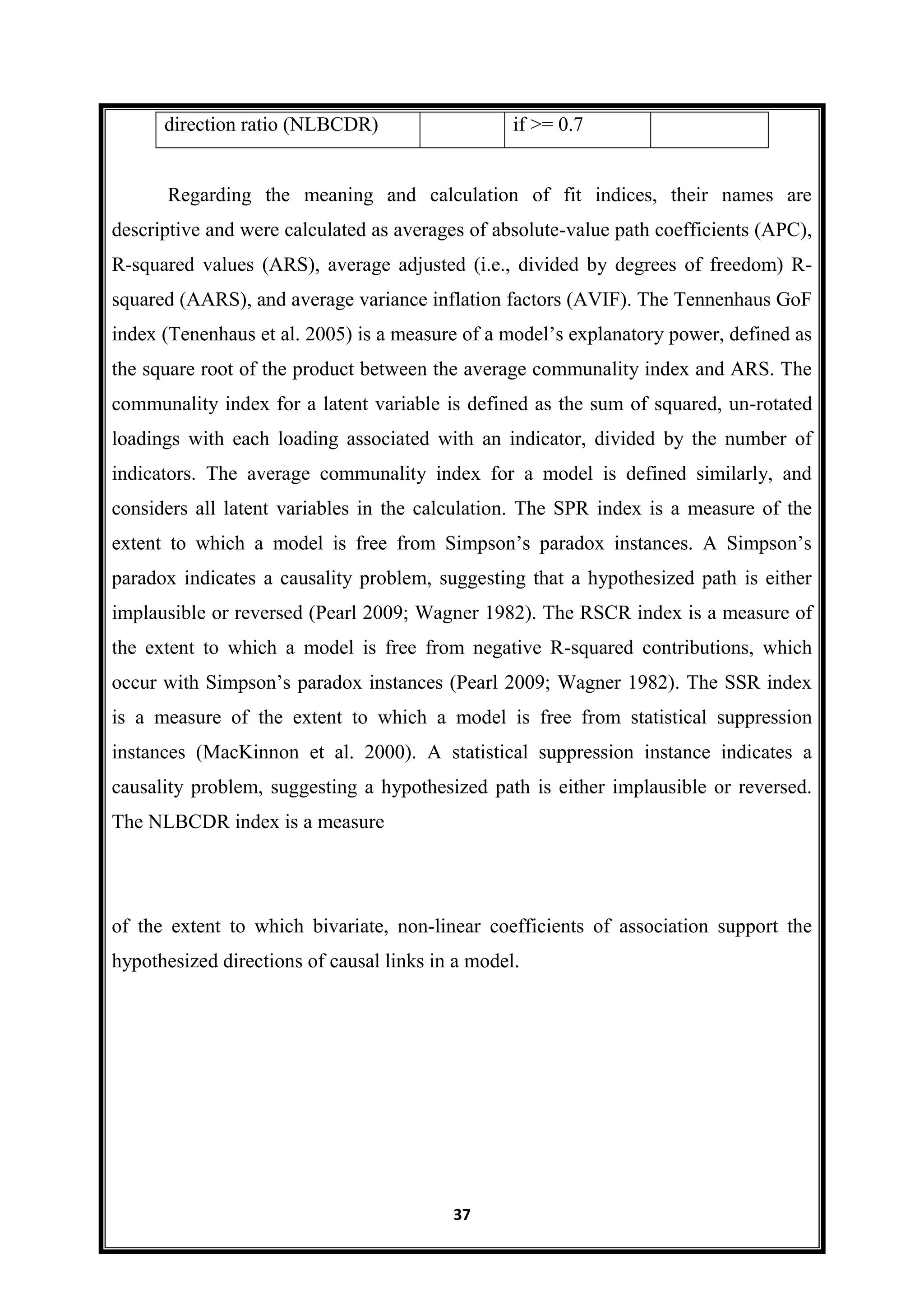 37
direction ratio (NLBCDR) if >= 0.7
Regarding the meaning and calculation of fit indices, their names are
descriptive and were calculated as averages of absolute-value path coefficients (APC),
R-squared values (ARS), average adjusted (i.e., divided by degrees of freedom) R-
squared (AARS), and average variance inflation factors (AVIF). The Tennenhaus GoF
index (Tenenhaus et al. 2005) is a measure of a model’s explanatory power, defined as
the square root of the product between the average communality index and ARS. The
communality index for a latent variable is defined as the sum of squared, un-rotated
loadings with each loading associated with an indicator, divided by the number of
indicators. The average communality index for a model is defined similarly, and
considers all latent variables in the calculation. The SPR index is a measure of the
extent to which a model is free from Simpson’s paradox instances. A Simpson’s
paradox indicates a causality problem, suggesting that a hypothesized path is either
implausible or reversed (Pearl 2009; Wagner 1982). The RSCR index is a measure of
the extent to which a model is free from negative R-squared contributions, which
occur with Simpson’s paradox instances (Pearl 2009; Wagner 1982). The SSR index
is a measure of the extent to which a model is free from statistical suppression
instances (MacKinnon et al. 2000). A statistical suppression instance indicates a
causality problem, suggesting a hypothesized path is either implausible or reversed.
The NLBCDR index is a measure
of the extent to which bivariate, non-linear coefficients of association support the
hypothesized directions of causal links in a model.
 
