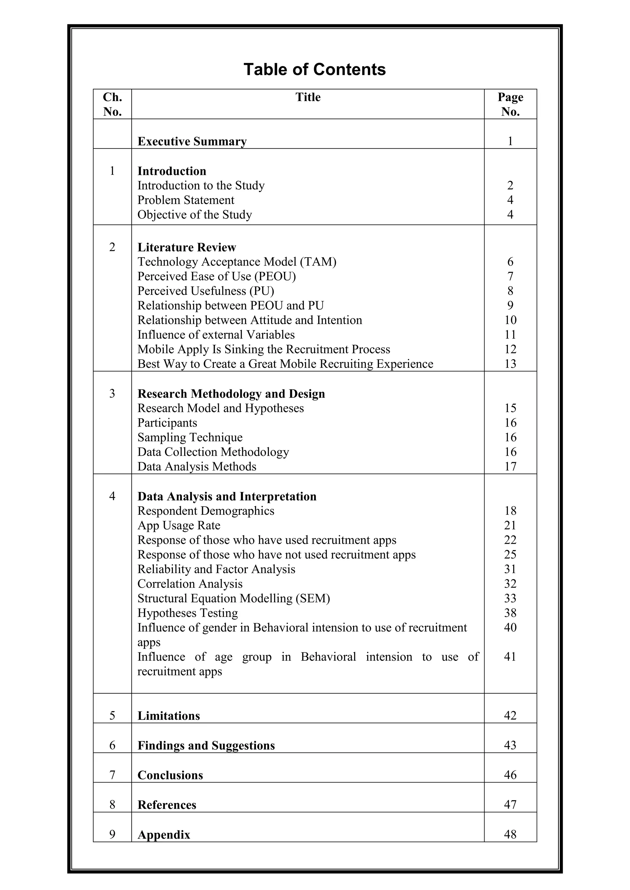Table of Contents
Ch.
No.
Title Page
No.
Executive Summary 1
1 Introduction
Introduction to the Study
Problem Statement
Objective of the Study
2
4
4
2 Literature Review
Technology Acceptance Model (TAM)
Perceived Ease of Use (PEOU)
Perceived Usefulness (PU)
Relationship between PEOU and PU
Relationship between Attitude and Intention
Influence of external Variables
Mobile Apply Is Sinking the Recruitment Process
Best Way to Create a Great Mobile Recruiting Experience
6
7
8
9
10
11
12
13
3 Research Methodology and Design
Research Model and Hypotheses
Participants
Sampling Technique
Data Collection Methodology
Data Analysis Methods
15
16
16
16
17
4 Data Analysis and Interpretation
Respondent Demographics
App Usage Rate
Response of those who have used recruitment apps
Response of those who have not used recruitment apps
Reliability and Factor Analysis
Correlation Analysis
Structural Equation Modelling (SEM)
Hypotheses Testing
Influence of gender in Behavioral intension to use of recruitment
apps
Influence of age group in Behavioral intension to use of
recruitment apps
18
21
22
25
31
32
33
38
40
41
5 Limitations 42
6 Findings and Suggestions 43
7 Conclusions 46
8 References 47
9 Appendix 48
 