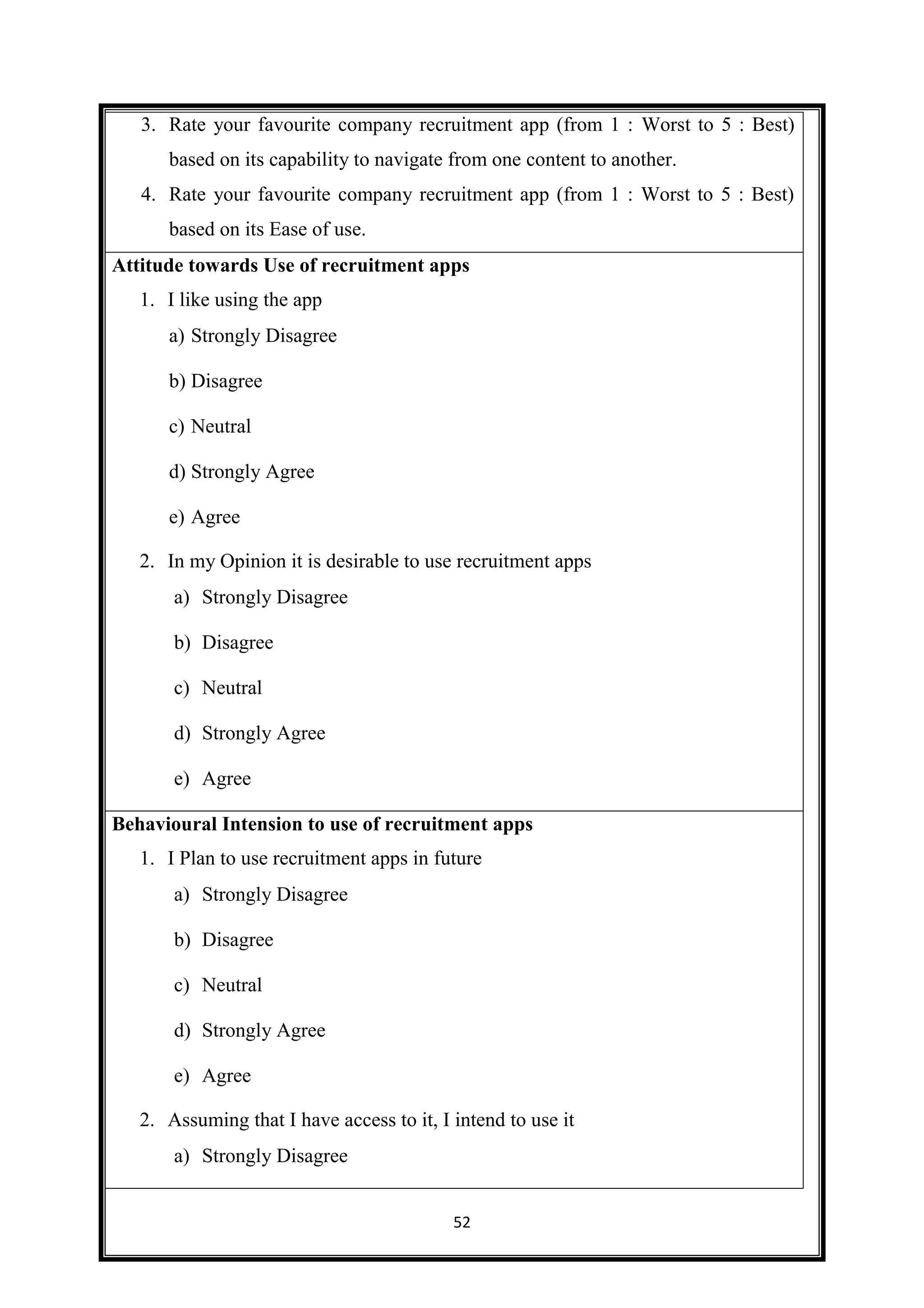 52
3. Rate your favourite company recruitment app (from 1 : Worst to 5 : Best)
based on its capability to navigate from one content to another.
4. Rate your favourite company recruitment app (from 1 : Worst to 5 : Best)
based on its Ease of use.
Attitude towards Use of recruitment apps
1. I like using the app
a) Strongly Disagree
b) Disagree
c) Neutral
d) Strongly Agree
e) Agree
2. In my Opinion it is desirable to use recruitment apps
a) Strongly Disagree
b) Disagree
c) Neutral
d) Strongly Agree
e) Agree
Behavioural Intension to use of recruitment apps
1. I Plan to use recruitment apps in future
a) Strongly Disagree
b) Disagree
c) Neutral
d) Strongly Agree
e) Agree
2. Assuming that I have access to it, I intend to use it
a) Strongly Disagree
 