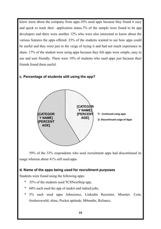 23
know more about the company from apps.10% used apps because they found it easy
and quick to track their application status.7% of the sample were found to be app
developers and there were another 12% who were also interested to know about the
various features the apps offered. 23% of the students wanted to see how apps could
be useful and they were just in the verge of trying it and had not much experience to
share. 17% of the student were using apps because they felt apps were simple, easy to
use and user friendly. There were 10% of students who used apps just because their
friends found them useful.
c. Percentage of students still using the app?
59% of the 33% respondents who used recruitment apps had discontinued its
usage whereas about 41% still used apps.
d. Name of the apps being used for recruitment purposes
Students were found using the following apps:
* 35% of the students used TCSNextStep app,
* 60% each used the app of naukri and indeed jobs,
* 5% each used apps Jobscience, Linkedin Recruiter, Monster. Com,
freshersworld, shine, Pocket aptitude, M4maths, Reliance.
[CATEGOR
Y NAME]
[PERCENT
AGE]
[CATEGOR
Y NAME]
[PERCENT
AGE]
Continued using apps
Apps
Discontinued usage of Apps
 