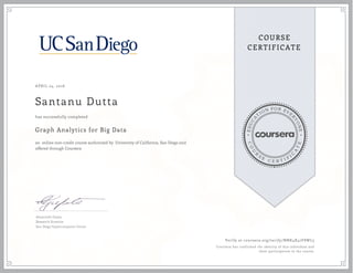 EDUCA
T
ION FOR EVE
R
YONE
CO
U
R
S
E
C E R T I F
I
C
A
TE
COURSE
CERTIFICATE
APRIL 24, 2016
Santanu Dutta
Graph Analytics for Big Data
an online non-credit course authorized by University of California, San Diego and
offered through Coursera
has successfully completed
Amarnath Gupta
Research Scientist
San Diego Supercomputer Center
Verify at coursera.org/verify/NNK4X47F8WL5
Coursera has confirmed the identity of this individual and
their participation in the course.
 