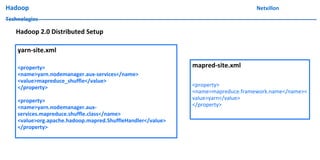 Hadoop Netxillon
Technologies
yarn-site.xml
<property>
<name>yarn.nodemanager.aux-services</name>
<value>mapreduce_shuffle</value>
</property>
<property>
<name>yarn.nodemanager.aux-
services.mapreduce.shuffle.class</name>
<value>org.apache.hadoop.mapred.ShuffleHandler</value>
</property>
Hadoop 2.0 Distributed Setup
mapred-site.xml
<property>
<name>mapreduce.framework.name</name><
value>yarn</value>
</property>
 