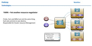 Hadoop Netxillon
Technologies
YARN – Yet another resource negotiator
Firstly, Yarn and MRv2 are not the same thing.
Each job controls its own destiny.
Responsible for Cluster resource Management
 