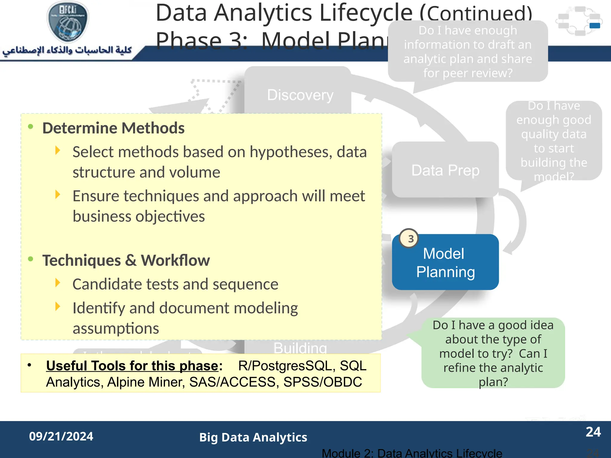 2/11/2023 24 24
09/21/2024 Big Data Analytics
Data Analytics Lifecycle (Continued)
Phase 3: Model Planning
Module 2: Data Analytics Lifecycle 24
Discovery
Operationalize
Model
Planning
Data Prep
Model
Building
Communicate
Results
Do I have enough
information to draft an
analytic plan and share
for peer review?
Do I have
enough good
quality data
to start
building the
model?
Do I have a good idea
about the type of
model to try? Can I
refine the analytic
plan?
Is the model robust
enough? Have we
failed for sure?
• Determine Methods
 Select methods based on hypotheses, data
structure and volume
 Ensure techniques and approach will meet
business objectives
• Techniques & Workflow
 Candidate tests and sequence
 Identify and document modeling
assumptions
• Useful Tools for this phase: R/PostgresSQL, SQL
Analytics, Alpine Miner, SAS/ACCESS, SPSS/OBDC
3
 