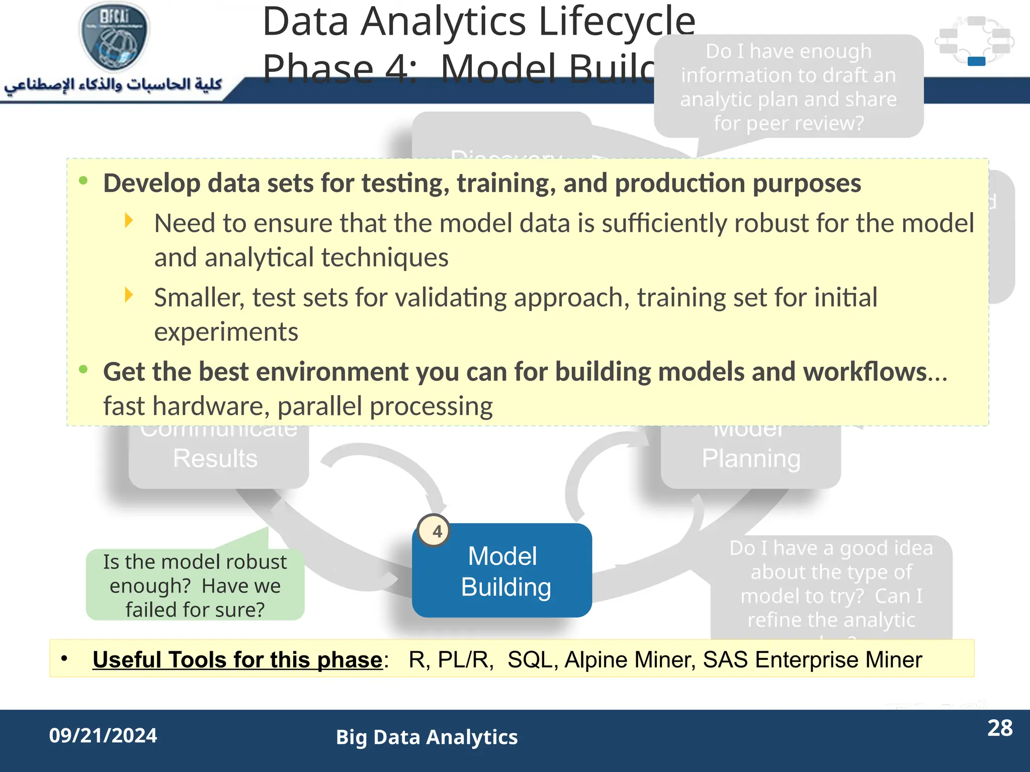2/11/2023 28 28
09/21/2024 Big Data Analytics
Data Analytics Lifecycle
Phase 4: Model Building
Discovery
Operationalize
Model
Planning
Data Prep
Model
Building
Communicate
Results
Do I have enough
information to draft an
analytic plan and share
for peer review?
Do I have
enough good
quality data
to start
building the
model?
Do I have a good idea
about the type of
model to try? Can I
refine the analytic
plan?
Is the model robust
enough? Have we
failed for sure?
• Develop data sets for testing, training, and production purposes
 Need to ensure that the model data is sufficiently robust for the model
and analytical techniques
 Smaller, test sets for validating approach, training set for initial
experiments
• Get the best environment you can for building models and workflows…
fast hardware, parallel processing
• Useful Tools for this phase: R, PL/R, SQL, Alpine Miner, SAS Enterprise Miner
4
 