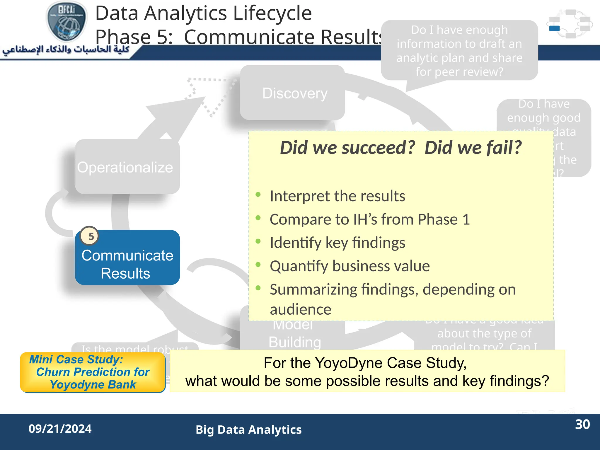 2/11/2023 30 30
09/21/2024 Big Data Analytics
Data Analytics Lifecycle
Phase 5: Communicate Results
Discovery
Operationalize
Model
Planning
Data Prep
Model
Building
Communicate
Results
Do I have enough
information to draft an
analytic plan and share
for peer review?
Do I have
enough good
quality data
to start
building the
model?
Do I have a good idea
about the type of
model to try? Can I
refine the analytic
plan?
Is the model robust
enough? Have we
failed for sure?
Did we succeed? Did we fail?
• Interpret the results
• Compare to IH’s from Phase 1
• Identify key findings
• Quantify business value
• Summarizing findings, depending on
audience
5
For the YoyoDyne Case Study,
what would be some possible results and key findings?
Mini Case Study:
Churn Prediction for
Yoyodyne Bank
 