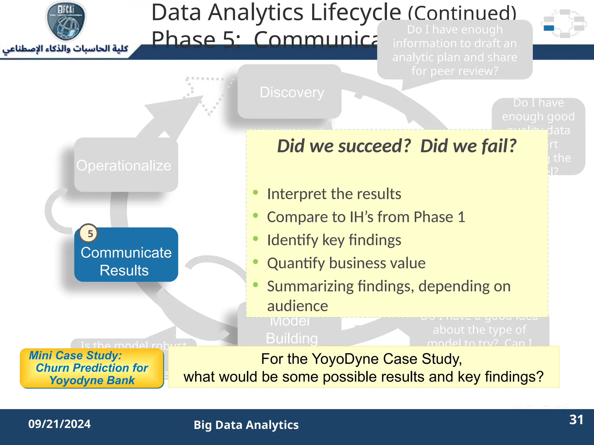 2/11/2023 31 31
09/21/2024 Big Data Analytics
Data Analytics Lifecycle (Continued)
Phase 5: Communicate Results
Discovery
Operationalize
Model
Planning
Data Prep
Model
Building
Communicate
Results
Do I have enough
information to draft an
analytic plan and share
for peer review?
Do I have
enough good
quality data
to start
building the
model?
Do I have a good idea
about the type of
model to try? Can I
refine the analytic
plan?
Is the model robust
enough? Have we
failed for sure?
Did we succeed? Did we fail?
• Interpret the results
• Compare to IH’s from Phase 1
• Identify key findings
• Quantify business value
• Summarizing findings, depending on
audience
5
For the YoyoDyne Case Study,
what would be some possible results and key findings?
Mini Case Study:
Churn Prediction for
Yoyodyne Bank
 