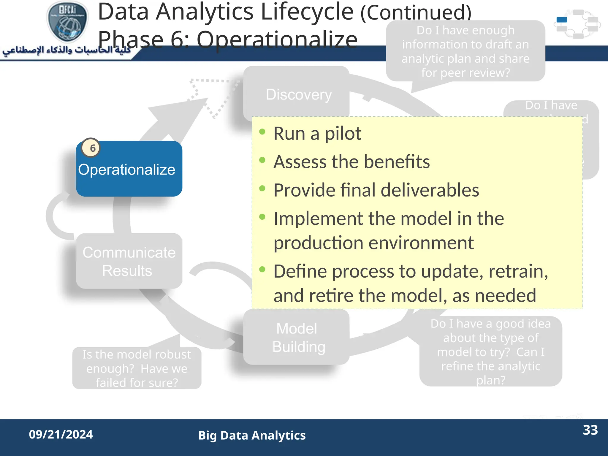 2/11/2023 33 33
09/21/2024 Big Data Analytics
Data Analytics Lifecycle (Continued)
Phase 6: Operationalize
Discovery
Operationalize
Model
Planning
Data Prep
Model
Building
Communicate
Results
Do I have enough
information to draft an
analytic plan and share
for peer review?
Do I have
enough good
quality data
to start
building the
model?
Do I have a good idea
about the type of
model to try? Can I
refine the analytic
plan?
Is the model robust
enough? Have we
failed for sure?
6
• Run a pilot
• Assess the benefits
• Provide final deliverables
• Implement the model in the
production environment
• Define process to update, retrain,
and retire the model, as needed
 
