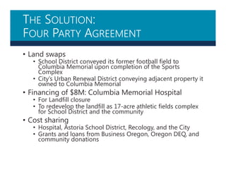 THE SOLUTION:
FOUR PARTY AGREEMENT
• Land swaps
• School District conveyed its former football field to
Columbia Memorial upon completion of the Sports
Complex
• City’s Urban Renewal District conveying adjacent property it
owned to Columbia Memorial
• Financing of $8M: Columbia Memorial Hospital
• For Landfill closure
• To redevelop the landfill as 17-acre athletic fields complex
for School District and the community
• Cost sharing
• Hospital, Astoria School District, Recology, and the City
• Grants and loans from Business Oregon, Oregon DEQ, and
community donations
 