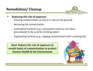 Remediation/ Cleanup
 Reducing the risk of exposure
‐ Treating contamination on‐site or in situ (in the ground)
‐ Removing the contamination
‐ Institutional Controls (e.g., conveyance notice to not allow 
groundwater to be used for drinking water)
‐ Engineering Controls (e.g., capping contamination with a parking lot)
Goal: Reduce the risk of exposure to 
unsafe levels of contamination to protect 
Human Health & the Environment
 