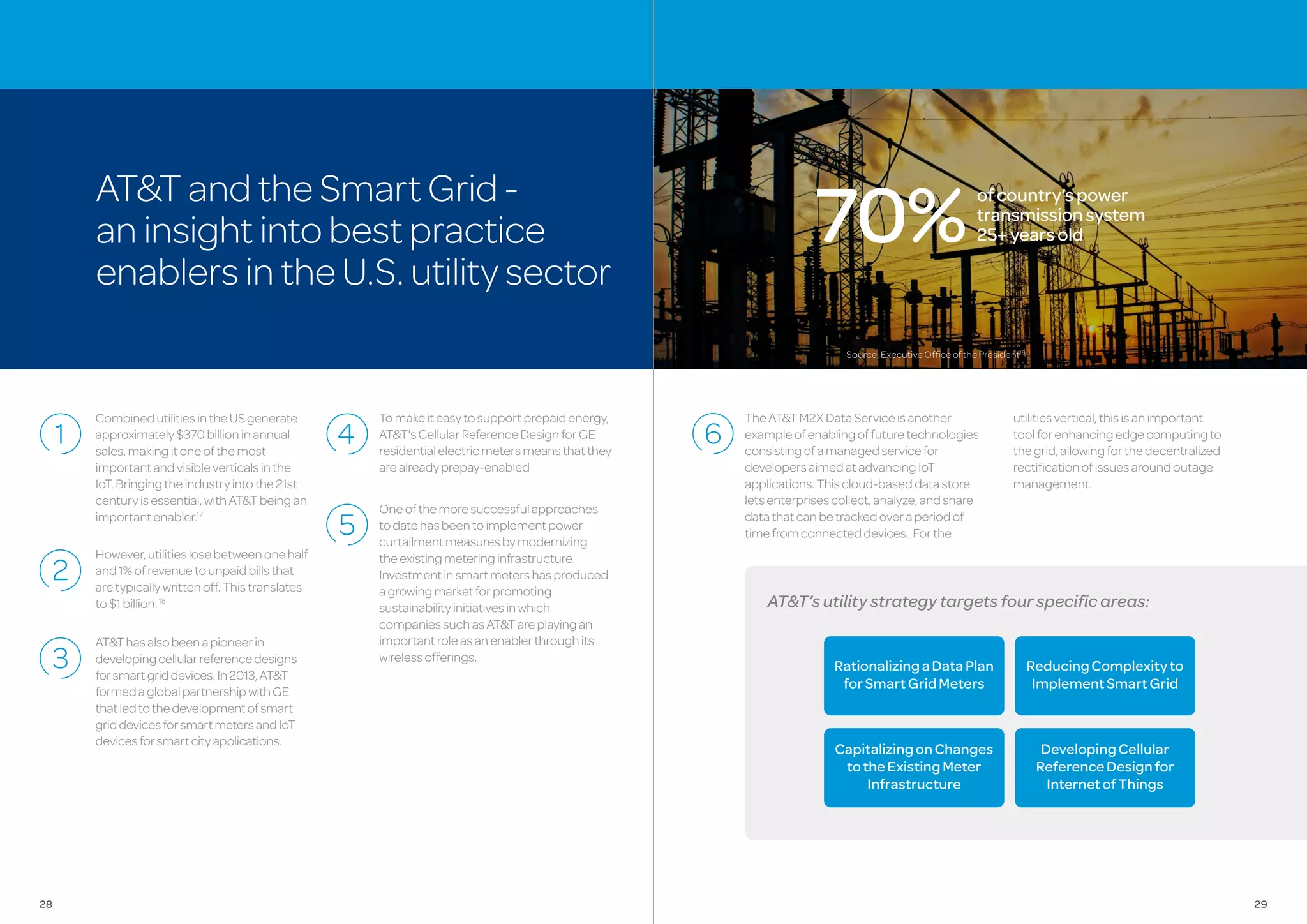 AT&TandtheSmartGrid-
aninsightintobestpractice
enablersintheU.S.utilitysector
RationalizingaDataPlan
forSmartGridMeters
AT&T’sutilitystrategytargetsfourspeciﬁcareas:
ReducingComplexityto
ImplementSmartGrid
CapitalizingonChanges
totheExistingMeter
Infrastructure
DevelopingCellular
ReferenceDesignfor
InternetofThings
CombinedutilitiesintheUSgenerate
approximately$370billioninannual
sales,makingitoneofthemost
importantandvisibleverticalsinthe
IoT.Bringingtheindustryintothe21st
centuryisessential,withAT&Tbeingan
importantenabler.17
However,utilitieslosebetweenonehalf
and1%ofrevenuetounpaidbillsthat
aretypicallywrittenoff.Thistranslates
to$1billion.18
Oneofthemoresuccessfulapproaches
todatehasbeentoimplementpower
curtailmentmeasuresbymodernizing
theexistingmeteringinfrastructure.
Investmentinsmartmetershasproduced
agrowingmarketforpromoting
sustainabilityinitiativesinwhich
companiessuchasAT&Tareplayingan
importantroleasanenablerthroughits
wirelessofferings.
AT&Thasalsobeenapioneerin
developingcellularreferencedesigns
forsmartgriddevices.In2013,AT&T
formedaglobalpartnershipwithGE
thatledtothedevelopmentofsmart
griddevicesforsmartmetersandIoT
devicesforsmartcityapplications.
TheAT&TM2XDataServiceisanother
exampleofenablingoffuturetechnologies
consistingofamanagedservicefor
developersaimedatadvancingIoT
applications.Thiscloud-baseddatastore
letsenterprisescollect,analyze,andshare
datathatcanbetrackedoveraperiodof
timefromconnecteddevices. Forthe
utilitiesvertical,thisisanimportant
toolforenhancingedgecomputingto
thegrid,allowingforthedecentralized
rectificationofissuesaroundoutage
management.
Tomakeiteasytosupportprepaidenergy,
AT&T'sCellularReferenceDesignforGE
residentialelectricmetersmeansthatthey
arealreadyprepay-enabled
AT&T’sutilitystrategytargetsfourspecificareas:
ofcountry’spower
transmissionsystem
25+yearsold70%
Source:ExecutiveOfficeofthePresident16
2928
 