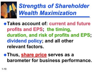 The Role Of Managerial Finance