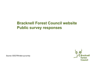 Bracknell Forest Council website
Public survey responses
Source: SOCITM take-up survey
 