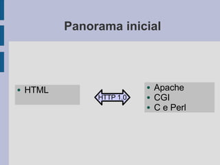 Panorama inicial
● HTML ● Apache
● CGI
● C e Perl
HTTP 1.0
 