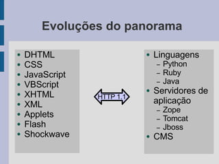 Evoluções do panorama
● DHTML
● CSS
● JavaScript
● VBScript
● XHTML
● XML
● Applets
● Flash
● Shockwave
● Linguagens
– Python
– Ruby
– Java
● Servidores de
aplicação
– Zope
– Tomcat
– Jboss
● CMS
HTTP 1.1
 