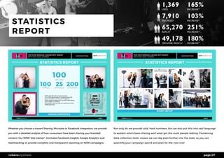 page 07#shareanywhere
STATISTICS
REPORT
Whether you choose a Instant Sharing, Microsite or Facebook integration, we provide
you with a detailed analysis of how consumers have been sharing your branded
content. Our NOW “stat tracker”, inccludes Facebook Insights, Google Analytics and
Hashtracking, to provide complete and transparent reporting on NOW campaigns.
Not only do we provide cold, hard numbers, but we also put this into real language
to explain who’s been sharing and what got the most people talking. Combining
data collection tools, means we can dig even further into the stats, so you can
quanitify your campaign spend and plan for the next one!
 