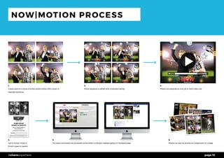 page 15#shareanywhere
NOW|MOTION PROCESS
1,
Guests pose for a series of action photos either with a plain or
branded backdrop
4,
Call to Action Ticket or
Email is given to guests
5,
The video and photos are accessible online either on Brand’s website gallery or Facebook page
6,
Photos can also be printed as a single print or collage
2,
Photo sequence is edited with a branded overlay
3,
Photos are exported as a fun gif or short video clip
 