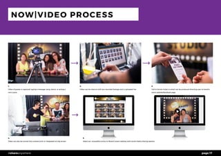 page 17#shareanywhere
NOW|VIDEO PROCESS
1,
Video of guests is captured; saying a message, song, dance or acting a
mini scene
4,
Video can also be turned into a photo print or integrated on big screen
2.
Video can be intercut with pre recorded footage and is uploaded live
5.
Vdeos are accessible online on Brand’s event website with social media sharing options
3.
Call to Action ticket or email can be produced directing user to brand’s
event website/facebook page
 