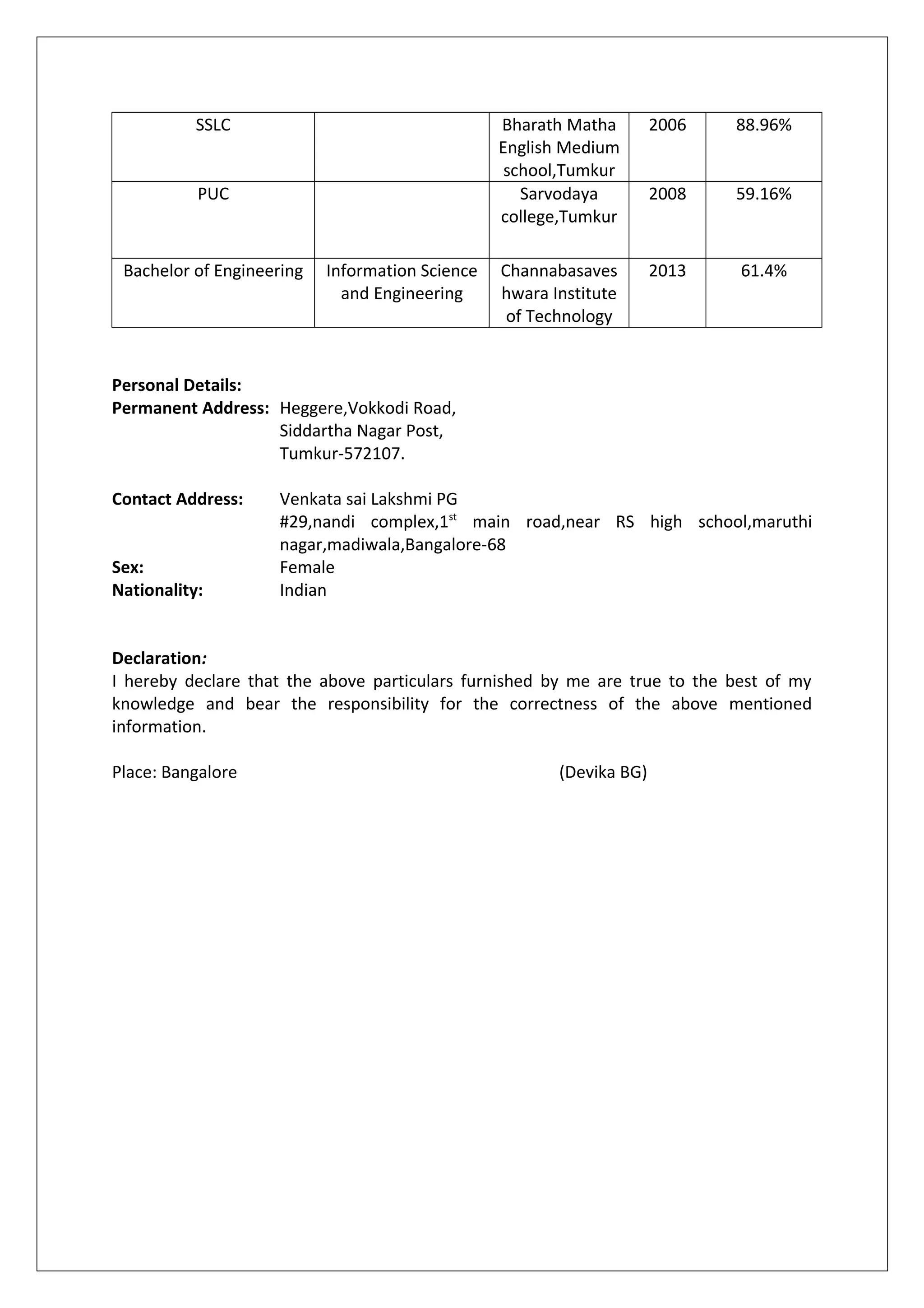 SSLC Bharath Matha
English Medium
school,Tumkur
2006 88.96%
PUC Sarvodaya
college,Tumkur
2008 59.16%
Bachelor of Engineering Information Science
and Engineering
Channabasaves
hwara Institute
of Technology
2013 61.4%
Personal Details:
Permanent Address: Heggere,Vokkodi Road,
Siddartha Nagar Post,
Tumkur-572107.
Contact Address: Venkata sai Lakshmi PG
#29,nandi complex,1st
main road,near RS high school,maruthi
nagar,madiwala,Bangalore-68
Sex: Female
Nationality: Indian
Declaration:
I hereby declare that the above particulars furnished by me are true to the best of my
knowledge and bear the responsibility for the correctness of the above mentioned
information.
Place: Bangalore (Devika BG)
 