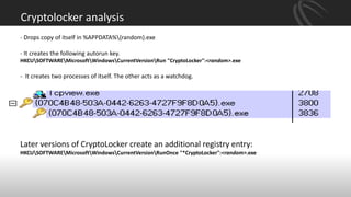 Cryptolocker analysis
- Drops copy of itself in %APPDATA%{random}.exe
- It creates the following autorun key.
HKCUSOFTWAREMicrosoftWindowsCurrentVersionRun "CryptoLocker":<random>.exe
- It creates two processes of itself. The other acts as a watchdog.
Later versions of CryptoLocker create an additional registry entry:
HKCUSOFTWAREMicrosoftWindowsCurrentVersionRunOnce "*CryptoLocker":<random>.exe
 