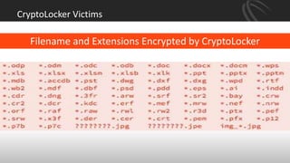 CryptoLocker Victims
Filename and Extensions Encrypted by CryptoLocker
 