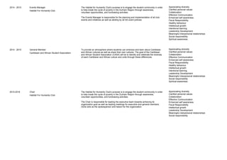 Appreciating diversity
Clarified personal values
Collaboration
Effective Communication
Enhanced self awareness
Fiscal Responsibility
Healthy behaviour
Intellectual growth
Intentional learning
Leadership Development
Meaningful interpersonal relationships
Social responsibility
Spiritual awareness
2014 - 2015 Events Manager
Habitat For Humanity Club
The Habitat for Humanity Club's purpose is to engage the student community in order
to help break the cycle of poverty in the Durham Region through awareness,
volunteer opportunities, and fundraising activities.
The Events Manager is responsible for the planning and implementation of all club
events and initiatives as well as abiding by all SA event policies.
Appreciating diversity
Clarified personal values
Collaboration
Effective Communication
Enhanced self awareness
Fiscal Responsibility
Healthy behaviour
Intellectual growth
Intentional learning
Leadership Development
Meaningful interpersonal relationships
Social responsibility
Spiritual awareness
2014 - 2015 General Member
Caribbean and African Student Association
To provide an atmosphere where students can embrace and learn about Caribbean
and African cultures as well as share their own cultures. The goal of the Caribbean
and African Student Association (CASA) will be to identify and celebrate the diversity
of each Caribbean and African culture and unite through these differences.
Appreciating diversity
Clarified personal values
Collaboration
Effective Communication
Enhanced self awareness
Fiscal Responsibility
Intellectual growth
Leadership Development
Meaningful interpersonal relationships
Social responsibility
2015-2016 Chair
Habitat For Humanity Club
The Habitat for Humanity Club's purpose is to engage the student community in order
to help break the cycle of poverty in the Durham Region through awareness,
volunteer opportunities, and fundraising activities.
The Chair is responsible for leading the executive team towards achieving its
organization goal as well as leading meetings for executive and general members.
(S)he acts as the spokesperson and liaison for the organization.
 