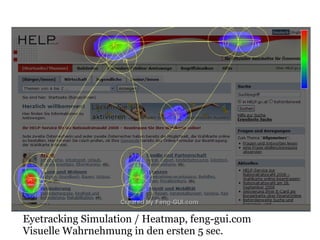 Eyetracking Simulation / Heatmap, feng-gui.com Visuelle Wahrnehmung in den ersten 5 sec. Heatmap help.gv.at 