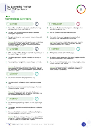 Jay_Rocavert_R2StrengthsProfiler_Expert_Profile_21052016 | PDF