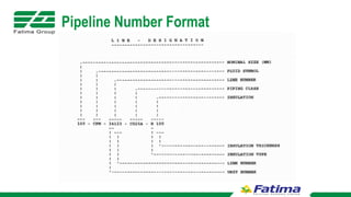 Block flow diagrams, Process flow diagrams, and Process and ...