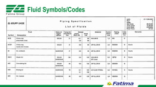 Block flow diagrams, Process flow diagrams, and Process and ...