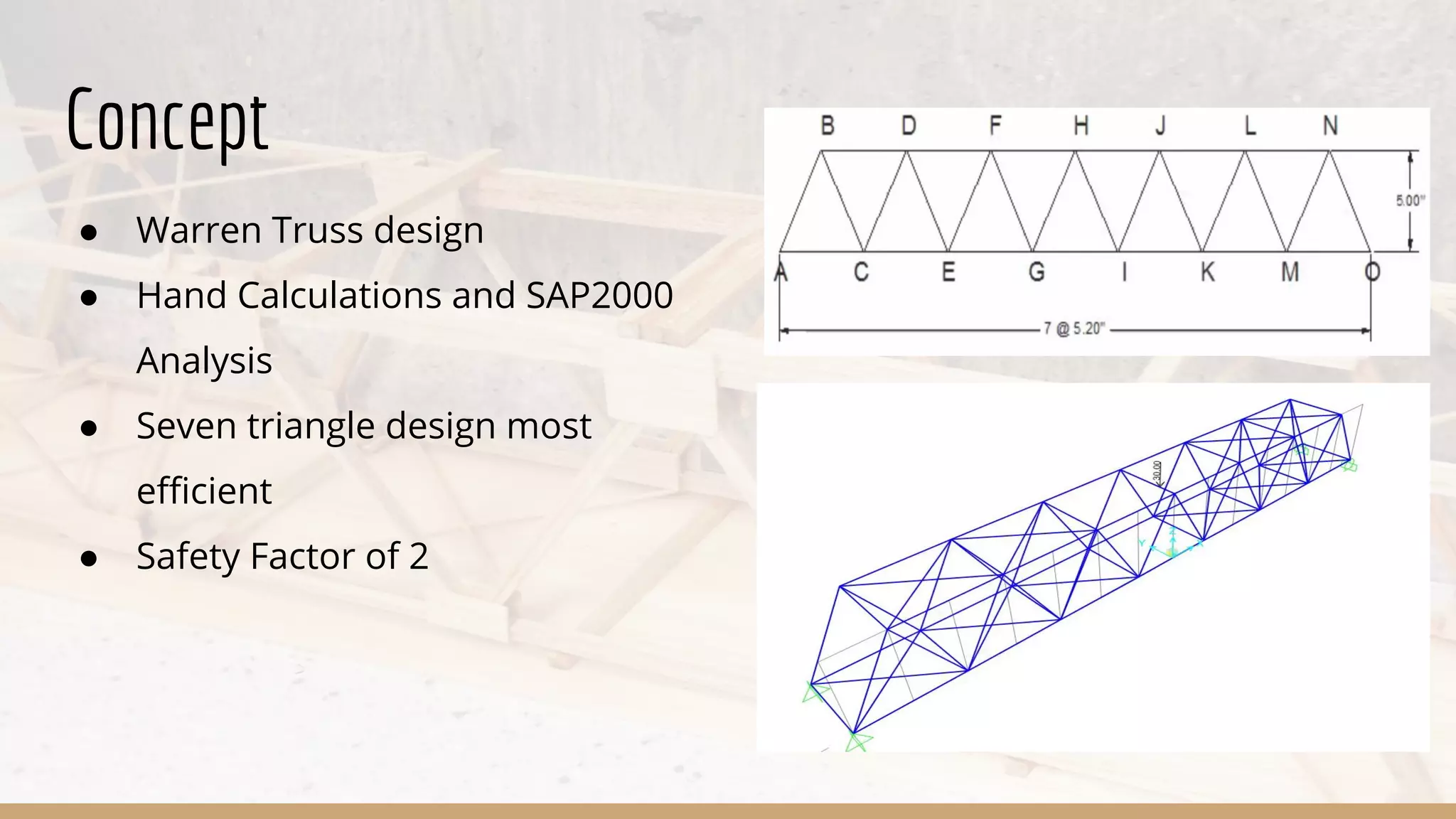 Concept
● Warren Truss design
● Hand Calculations and SAP2000
Analysis
● Seven triangle design most
efficient
● Safety Factor of 2
 