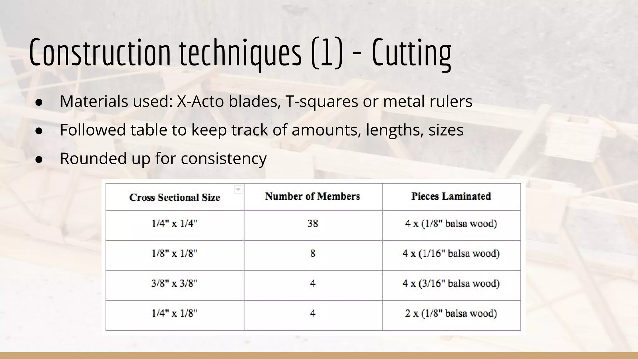 Construction techniques (1) - Cutting
● Materials used: X-Acto blades, T-squares or metal rulers
● Followed table to keep track of amounts, lengths, sizes
● Rounded up for consistency
 
