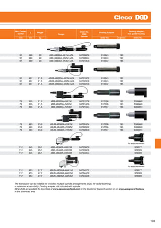 103
Min. Center-
Center
L Weight
Design
Order No.
DGD
Spindle
Floating Adapter
Floating Adapter
incl. guide housing
mm mm kg Order No. X (mm) Order No.
91 689 20 4BB-4B360A-4K1M-4ZA 947006C6 916643 190
91 689 20 4BB-4B460A-4K2M-4ZA 947008C4 916643 190
91 689 20 4BB-4B630A-4K3M-4ZA 947010C0 916642 185
91 497 21.5 4BUB-4B360A-4K1M-4ZA 947018C2 916643 190
91 497 21.5 4BUB-4B460A-4K2M-4ZA 947020C8 916643 190
91 497 21.5 4BUB-4B630A-4K3M-4ZA 947022C6 916642 185
76 655 21.5 4BB-4B360A-4VK1M 947012C8 912106 190 S308440
76 655 21.5 4BB-4B460A-4VK2M 947014C6 912106 190 S308440
76 655 21.5 4BB-4B630A-4VK3M 947016C4 912147 186 S308474
76 463 23.0 4BUB-4B360A-4VK1M 947024C4 912106 190 S308440
76 463 23.0 4BUB-4B460A-4VK2M 947026C2 912106 190 S308440
76 463 23.0 4BUB-4B630A-4VK3M 947028C0 912147 186 S308474
For angle attachement
112 645 26.1 4BB-4B360A-4WK1M 947036C0   929077
112 645 26.1 4BB-4B460A-4WK2M 947038C8   929089
112 645 26.1 4BB-4B630A-4WK3M 947040C4   929089
For angle attachement
112 453 27.7 4BUB-4B360A-4WK1M 947042C2   929077
112 453 27.7 4BUB-4B460A-4WK2M 947044C0   929089
112 453 27.7 4BUB-4B630A-4WK3M 947046C8   929089
The transducer can be rotated for crowded multiple spindle arrangements (DGD 15° radial toothing).
= maximum accessibility. Floating adapter not included with spindle.
2D and 3D are available to download at www.apexpowertools.com in the Customer Support section or on www.apexpowertools.eu
in the download area.
 