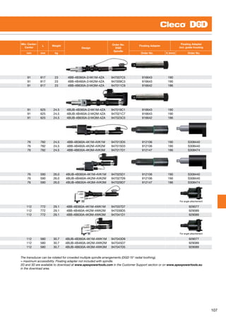 107
Min. Center-
Center
L Weight
Design
Order No.
DGD
Spindle
Floating Adapter
Floating Adapter
incl. guide housing
mm mm kg Order No. X (mm) Order No.
91 817 23 4BB-4B360A-2/4K1M-4ZA 947007C5 916643 190
91 817 23 4BB-4B460A-2/4K2M-4ZA 947009C3 916643 190
91 817 23 4BB-4B630A-2/4K3M-4ZA 947011C9 916642 186
91 625 24.5 4BUB-4B360A-2/4K1M-4ZA 947019C1 916643 190
91 625 24.5 4BUB-4B460A-2/4K2M-4ZA 947021C7 916643 190
91 625 24.5 4BUB-4B630A-2/4K3M-4ZA 947023C5 916642 186
76 782 24.5 4BB-4B360A-4K1M-4VK1M 947013D5 912106 190 S308440
76 782 24.5 4BB-4B460A-4K2M-4VK2M 947015D3 912106 190 S308440
76 782 24.5 4BB-4B630A-4K3M-4VK3M 947017D1 912147 186 S308474
76 590 26.0 4BUB-4B360A-4K1M-4VK1M 947025D1 912106 190 S308440
76 590 26.0 4BUB-4B460A-4K2M-4VK2M 947027D9 912106 190 S308440
76 590 26.0 4BUB-4B630A-4K3M-4VK3M 947029D7 912147 186 S308474
For angle attachement
112 772 29.1 4BB-4B360A-4K1M-4WK1M 947037D7   929077
112 772 29.1 4BB-4B460A-4K2M-4WK2M 947039D5   929089
112 772 29.1 4BB-4B630A-4K3M-4WK3M 947041D1   929089
For angle attachement
112 580 30.7 4BUB-4B360A-4K1M-4WK1M 947043D9   929077
112 580 30.7 4BUB-4B460A-4K2M-4WK2M 947045D7   929089
112 580 30.7 4BUB-4B630A-4K3M-4WK3M 947047D5   929089
The transducer can be rotated for crowded multiple spindle arrangements (DGD 15° radial toothing).
= maximum accessibility. Floating adapter not included with spindle.
2D and 3D are available to download at www.apexpowertools.com in the Customer Support section or on www.apexpowertools.eu
in the download area.
 