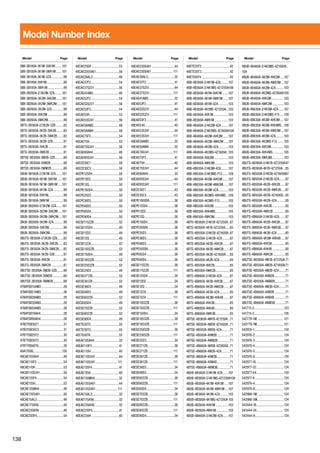 138
	Model	 Page 	Model	 Page 	Model	 Page 	Model	 Page 	Model	 Page
3BB-3B180A-3K1M-3VK1M..........101
3BB-3B180A-3K1M-3WK1M.........101
3BB-3B180A-3K1M-3ZA.................99
3BB-3B180A-3VK1M.......................99
3BB-3B180A-3WK1M......................99
3BB-3B260A-2/3K2M-3ZA..........101
3BB-3B260A-3K2M-3VK2M.........101
3BB-3B260A-3K2M-3WK2M........101
3BB-3B260A-3K2M-3ZA................99
3BB-3B260A-3VK2M......................99
3BB-3B260A-3WK2M.....................99
3BTS-3B300A-2/3K2B-3ZB...........83
3BTS-3B300A-3K2B-3VK2B..........83
3BTS-3B300A-3K2B-3WK2B.........83
3BTS-3B300A-3K2B-3ZB...............81
3BTS-3B300A-3VK2B.....................81
3BTS-3B300A-3WK2B....................81
3BTSE-3B300A-3M2B-3ZB............69
3BTSE-3B300A-3VM2B..................69
3BTSE-3B300A-3WM2B.................69
3BUB-3B180A-2/3K1M-3ZA.........101
3BUB-3B180A-3K1M-3VK1M........101
3BUB-3B180A-3K1M-3WK1M......101
3BUB-3B180A-3K1M-3ZA..............99
3BUB-3B180A-3VK1M.....................99
3BUB-3B180A-3WK1M...................99
3BUB-3B260A-2/3K2M-3ZA........101
3BUB-3B260A-3K2M-3VK2M......101
3BUB-3B260A-3K2M-3WK2M.....101
3BUB-3B260A-3K2M-3ZA..............99
3BUB-3B260A-3VK2M....................99
3BUB-3B260A-3WK2M...................99
3BUTS-3B300A-2/3K2B-3ZB.........83
3BUTS-3B300A-3K2B-3VK2B........83
3BUTS-3B300A-3K2B-3WK2B.......83
3BUTS-3B300A-3K2B-3ZB............81
3BUTS-3B300A-3VK2B..................81
3BUTS-3B300A-3WK2B.................81
3BUTSE-3B300A-3M2B-3ZB..........69
3BUTSE-3B300A-3VM2B................69
3BUTSE-3B300A-3WM2B..............69
47BAYSB15AM3..............................28
47BAYSB21AM3..............................28
47BAYSB28AM3..............................28
47BAYSB35AM3..............................28
47BAYSB50AM3..............................28
47BAYSB70AH4...............................28
47BAYSB90AH4...............................28
47BCYSB30C1.................................31
47BCYSB30C3.................................31
47BTYSB20T2.................................30
47BTYSB30T3.................................30
47BTYSB40T4..................................30
48A17006......................................126
48CAE105AH4.................................48
48CAE110F3....................................54
48CAE110H......................................53
48CAE110S341................................56
48CAE135F4....................................54
48CAE135H......................................53
48CAE135MH4................................48
48CAE135S461...............................56
48CAE15AL3....................................48
48CAE175AX6.................................48
48CAE230AX6.................................48
48CAE230F4....................................54
48CAE230H.....................................53
48CAE230S461...............................56
48CAE28AL3...................................48
48CAE37F2......................................54
48CAE37S231.................................56
48CAE41AM3...................................48
48CAE52F2......................................54
48CAE52S231.................................56
48CAE53F3......................................54
48CAE53H........................................53
48CAE53S341.................................56
48CAE58AM3..................................48
48CAE58AM4..................................48
48CAE75F3......................................54
48CAE75H........................................53
48CAE75S341.................................56
48CAE90AH4...................................48
48CAE95S341.................................56
48CCE30C1.....................................58
48CCE30C3.....................................58
48CPE125D4....................................50
48CPE12D2......................................50
48CPE12Q........................................50
48CPE150D4....................................50
48CPE25D3.....................................50
48CPE36D3.....................................50
48CPE48D3......................................50
48CPE65D4.....................................50
48CPE90D4.....................................50
48CSE1152ZB..................................52
48CSE125D4....................................49
48CSE12D2......................................49
48CSE12Q........................................49
48CSE12ZA......................................52
48CSE1502ZB.................................52
48CSE150D4...................................49
48CSE1653ZB.................................52
48CSE2503ZB.................................52
48CSE25D3.....................................49
48CSE271ZB....................................52
48CSE361ZB....................................52
48CSE36D3.....................................49
48CSE48D3.....................................49
48CSE602ZB...................................52
48CSE65D4.....................................49
48CSE702ZB...................................52
48CSE802ZB...................................52
48CSE90D4.....................................49
48CTE20T2......................................55
48CTE30T3......................................55
48CTE40T4......................................55
48EAE105AH4.................................32
48EAE110F3....................................41
48EAE110H......................................40
48EAE110S341................................44
48EAE110S341..............................111
48EAE135F4....................................41
48EAE135H......................................40
48EAE135MH4................................32
48EAE135S461...............................44
48EAE135S461.............................111
48EAE15AL3....................................32
48EAE175AX6..................................32
48EAE230AX6.................................32
48EAE230F4....................................41
48EAE230H.....................................40
48EAE230S461...............................44
48EAE230S461.............................111
48EAE28AL3...................................32
48EAE37F2......................................41
48EAE37S231.................................44
48EAE37S231...............................111
48EAE41AM3...................................32
48EAE52F2......................................41
48EAE52S231.................................44
48EAE52S231...............................111
48EAE53F3......................................41
48EAE53H........................................40
48EAE53S341.................................44
48EAE53S341...............................111
48EAE58AM3..................................32
48EAE58AM4..................................32
48EAE74S341................................111
48EAE75F3......................................41
48EAE75H........................................40
48EAE75S341.................................44
48EAE90AH4...................................32
48EAE95S341.................................44
48EAE95S341...............................111
48ECE30C1......................................43
48ECE30C3......................................43
48EPE1000D8..................................36
48EPE125D4....................................36
48EPE12D2......................................36
48EPE12Q........................................36
48EPE150D4....................................36
48EPE200D6...................................36
48EPE25D3......................................36
48EPE36D3......................................36
48EPE48D3......................................36
48EPE500D6...................................36
48EPE65D4......................................36
48EPE90D4......................................36
48ESE1152ZB..................................38
48ESE1152ZB................................111
48ESE125D4....................................34
48ESE12D2......................................34
48ESE12Q........................................34
48ESE12ZA......................................38
48ESE12ZA....................................111
48ESE1502ZB..................................38
48ESE1502ZB................................111
48ESE150D4....................................34
48ESE1653ZB..................................38
48ESE1653ZB................................111
48ESE2503ZB.................................38
48ESE2503ZB...............................111
48ESE25D3......................................34
48ESE271ZB....................................38
48ESE271ZB..................................111
48ESE361ZB....................................38
48ESE361ZB..................................111
48ESE36D3......................................34
48ESE48D3......................................34
48ESE602ZB....................................38
48ESE602ZB..................................111
48ESE65D4......................................34
48ESE702ZB....................................38
48ESE702ZB..................................111
48ESE802ZB....................................38
48ESE802ZB..................................111
48ESE90D4......................................34
48ETE20T2......................................42
48ETE30T3......................................42
48ETE40T4......................................42
4BB-4B360A-2/4K1M-4ZA...........107
4BB-4B360A-2/4K1MS-4Z1250A.109
4BB-4B360A-4K1M-4VK1M.........107
4BB-4B360A-4K1M-4WK1M........107
4BB-4B360A-4K1M-4ZA..............103
4BB-4B360A-4K1MS-4Z1250A....105
4BB-4B360A-4VK1M....................103
4BB-4B360A-4WK1M...................103
4BB-4B460A-2/4K2M-4ZA..........107
4BB-4B460A-2/4K2MS-4Z1600A.109
4BB-4B460A-4K2M-4VK2M........107
4BB-4B460A-4K2M-4WK2M.......107
4BB-4B460A-4K2M-4ZA..............103
4BB-4B460A-4K2MS-4Z1600A...105
4BB-4B460A-4VK2M....................103
4BB-4B460A-4WK2M...................103
4BB-4B630A-2/4K3M-4ZA..........107
4BB-4B630A-2/4K3MS-F13.........109
4BB-4B630A-4K3M-4VK3M.........107
4BB-4B630A-4K3M-4WK3M.......107
4BB-4B630A-4K3M-4ZA..............103
4BB-4B630A-4K3MS-4VK4MS....109
4BB-4B630A-4K3MS-F13............105
4BB-4B630A-4VK3M....................103
4BB-4B630A-4VK4MS..................105
4BB-4B630A-4WK3M...................103
4BTS-4B360A-2/4K1B-4Z1250A...87
4BTS-4B360A-4K1B-4Z1250A.......85
4BTS-4B500A-2/4K2B-4Z1600A...87
4BTS-4B500A-2/4K2B-4ZA...........87
4BTS-4B500A-4K2B-4VK2B..........87
4BTS-4B500A-4K2B-4WK2B.........87
4BTS-4B500A-4K2B-4Z1600A......85
4BTS-4B500A-4K2B-4ZA...............85
4BTS-4B500A-4VK2B.....................85
4BTS-4B500A-4WK2B....................85
4BTS-4B660A-2/4K3B-4ZA...........87
4BTS-4B660A-4K3B-4VK3B..........87
4BTS-4B660A-4K3B-4WK3B.........87
4BTS-4B660A-4K3B-4ZA...............85
4BTS-4B660A-4K3M-4VK4B.........87
4BTS-4B660A-4VK3B.....................85
4BTS-4B660A-4VK4B.....................85
4BTS-4B660A-4WK3B....................85
4BTSE-4B360A-4M1B-4Z1250A....71
4BTSE-4B500A-4M2B-4Z1600A...71
4BTSE-4B500A-4M2B-4ZA............71
4BTSE-4B500A-4VM2B..................71
4BTSE-4B500A-4WM2B.................71
4BTSE-4B660A-4M3B-4Z2800G...71
4BTSE-4B660A-4M3B-4ZA............71
4BTSE-4B660A-4VM3B..................71
4BTSE-4B660A-4VM4B..................71
4BTSE-4B660A-4WM3B.................71
4BUB-4B360A-2/4K1M-4ZA........107
4BUB-4B360A-2/4K1MS-4Z1250A.109
4BUB-4B360A-4K1M-4VK1M.......107
4BUB-4B360A-4K1M-4WK1M......107
4BUB-4B360A-4K1M-4ZA............103
4BUB-4B360A-4K1MS-4Z1250A.105
4BUB-4B360A-4VK1M..................103
4BUB-4B360A-4WK1M.................103
4BUB-4B460A-2/4K2M-4ZA........107
4BUB-4B460A-2/4K2MS-4Z1600A...
109
4BUB-4B460A-4K2M-4VK2M......107
4BUB-4B460A-4K2M-4WK2M.....107
4BUB-4B460A-4K2M-4ZA...........103
4BUB-4B460A-4K2MS-4Z1600A.105
4BUB-4B460A-4VK2M..................103
4BUB-4B460A-4WK2M................103
4BUB-4B630A-2/4K3M-4ZA........107
4BUB-4B630A-2/4K3MS-F13......109
4BUB-4B630A-4K3M-4VK3M......107
4BUB-4B630A-4K3M-4VK4MS....109
4BUB-4B630A-4K3M-4WK3M.....107
4BUB-4B630A-4K3M-4ZA...........103
4BUB-4B630A-4K3MS-F13..........105
4BUB-4B630A-4VK3M..................103
4BUB-4B630A-4VK4MS...............105
4BUB-4B630A-4WK3M.................103
4BUTS-4B360A-2/4K1B-4Z1250A.87
4BUTS-4B360A-4K1B-4Z1250A....85
4BUTS-4B500A-2/4K2B-4Z1600A.87
4BUTS-4B500A-2/4K2B-4ZA.........87
4BUTS-4B500A-4K2B-4VK2B........87
4BUTS-4B500A-4K2B-4WK2B......87
4BUTS-4B500A-4K2B-4Z1600A....85
4BUTS-4B500A-4K2B-4ZA............85
4BUTS-4B500A-4VK2B..................85
4BUTS-4B500A-4WK2B.................85
4BUTS-4B660A-2/4K3B-4ZA.........87
4BUTS-4B660A-4K3B-4VK3B........87
4BUTS-4B660A-4K3B-4WK3B.......87
4BUTS-4B660A-4K3B-4ZA............85
4BUTS-4B660A-4K3M-4VK4B.......87
4BUTS-4B660A-4VK3B..................85
4BUTS-4B660A-4VK4B..................85
4BUTS-4B660A-4WK3B.................85
4BUTSE-4B360A-4M1B-4Z1250A.71
4BUTSE-4B500A-4M2B-4Z1600A.71
4BUTSE-4B500A-4M2B-4ZA.........71
4BUTSE-4B500A-4VM2B...............71
4BUTSE-4B500A-4WM2B..............71
4BUTSE-4B660A-4M3B-4ZA.........71
4BUTSE-4B660A-4VM3B...............71
4BUTSE-4B660A-4VM4B...............71
4BUTSE-4B660A-4WM3B..............71
541715-2........................................123
541715-2........................................126
542778-1M....................................121
542779-1M....................................121
542976-1.......................................124
542976-2.......................................124
542976-3.......................................124
542976-4.......................................124
542976-5.......................................124
542976-6.......................................124
542977-16.....................................124
542977-32.....................................124
542977-64.....................................124
542977-8.......................................124
542978-4.......................................124
542978-8.......................................124
542986-1M....................................124
542986-5M....................................124
543444-16.....................................124
543444-24.....................................124
543444-8......................................124
Model Number Index
 