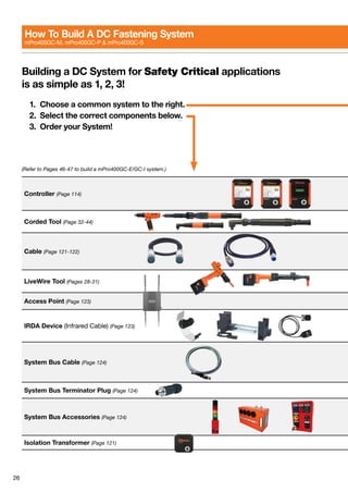 26
How To Build A DC Fastening System
mPro400GC-M, mPro400GC-P & mPro400GC-S
Building a DC System for Safety Critical applications
is as simple as 1, 2, 3!
	 1.	 Choose a common system to the right.
	 2.	 Select the correct components below.
	 3.	 Order your System!
Controller (Page 114)
Corded Tool (Page 32-44)
Cable (Page 121-122)
LiveWire Tool (Pages 28-31)
Access Point (Page 123)
IRDA Device (Infrared Cable) (Page 123)
System Bus Cable (Page 124)
System Bus Terminator Plug (Page 124)
System Bus Accessories (Page 124)
Isolation Transformer (Page 121)
(Refer to Pages 46-47 to build a mPro400GC-E/GC-I system.)
 