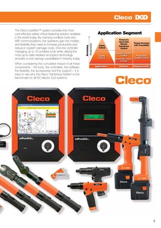 The Cleco LiveWire™ system provides the most
cost-effective safety critical fastening solution available
in the world today. By marrying cordless tools and
WiFi communications, the operators gain the mobility
and flexibility they need to increase productivity and
reduce in-system damage costs. One line controller
managing up to 16 cordless tools while utilizing the
most up-to-date wireless encryption technology
provides a cost savings unparalleled in industry today.
­
When considering the cumulative impact of all these
components – the tools, the controllers, the software,
the flexibility, the accessories and the support – it is
easy to see why the Cleco Tightening System is the
benchmark for all DC electric tool systems.
3
 