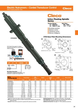 39
67ES2060Z8
Inline
Floating Spindle
Torque Range
Max.
Speed
Weight* Output
Drive
Size
Length Side to Center
Model Number ft. lbs. Nm RPM lbs. kg in. mm in. mm
67ES65BZ4 10-47 13-64 535 10.8 4.9 1/2 21.0 533 1.31 33
67ES105BZ4 15-77 21-104 330 10.8 4.9 1/2 21.0 533 1.31 33
67ES135BZ4 20-100 27-135 245 10.8 4.9 1/2 21.0 533 1.31 33
67ES190Z6 28-140 38-190 165 15.6 7.1 3/4 22.0 559 1.31 33
67ES285Z6 42-210 57-285 115 15.6 7.1 3/4 22.0 559 1.31 33
67ES385Z6 57-285 77-386 83 15.6 7.1 3/4 22.0 559 1.31 33
67ES475Z6 70-350 95-475 67 16.0 7.3 3/4 22.4 569 1.31 33
67ES610Z6 90-450 122-610 50 16.0 7.3 3/4 22.4 569 1.31 33
67ES850Z8 125-625 170-848 33 20.0 9.1 1 23.8 605 1.50 38
67ES1050Z8 155-775 210-1050 27 20.0 9.1 1 23.8 605 1.50 38
67ES1670Z8 246-1230 334-1668 17 20.0 9.1 1 23.8 605 1.50 38
67ES2060Z8 304-1520 412-2060 14 20.0 9.1 1 23.8 605 1.50 38
*Weights are without tool cable or reaction bar if so equipped.
Note: All 67 series tools require an isolation transformer (544185PT) for use with Cleco
Global Controller.
General: All tools must be used with an approved ATG cable and controller.
Standard Equipment: Matrix Connector; 67ES series – Mounting plate.
Extra Equipment: Std. tool cable 542778-XX, RA swivel cable 544055-XX,
Inline swivel cable 544056-XX, Extension cable 542779-XX.
Additional Accessories: See pages 121-129 for additional accessories.
Inline Floating Spindle
Series
Torque Range	 Bolt Size
	 13 - 2060 Nm	 M6 - M36
	 10 - 1520 Ft. Lbs.	 1/4” - 1 1/2”
■ Brushless precision
■ Resolver control
■ Transducer control
■ Memory intelligence
67ES Base Plate Mounting Dimensions
Spindle Float: .69” (17mm)
2.372”
2.375”
PILOT DIA.
1.185”
.281” DIA.
THRU
2 HOLES
1.685”
1.563”
Z4
2.005”
3.010”
1.505”
3/8-24
UNF
TH'D DIA.
3.750”
2.500”
2.499”
PILOT DIA.
Z6
Spindle Float: .75” (19mm)
4.000”
4.020”
7/16-20
UNF-2B
TH’D DIA.
5.000”
4.000”
2.000”
2.010”
3.000”
3.010”
2.991”
2.990”
PILOT DIA.
Z8
Spindle Float:
1.0” (25mm)
Electric Nutrunners – Corded Transducer Control
Inline Floating Spindle Tools
Motor
67
Tool Style
S – Inline
Electric
	 67	E	 S	 XXXX	XX
Output Drive
Z4 – 1/2” Sq.Dr.
Z6 – 3/4” Sq.Dr.
Z8 – 1” Sq.Dr.
Max Output Torque (Nm)
Under 60 Nm, rounded up to the nearest 1 Nm.
Over 60 Nm, rounded to the nearest 5 Nm.
Isolation
Transformer
544185PT
Incoming
Power
115/230VAC
Matrix Tool
Cable
542778-XM
Cleco 67 Series Tool
Air-Lb Cable
Power
Cable
All 67 Series Tools require an isolation
transformer (544185PT) for use with Cleco
Global Controller.
 