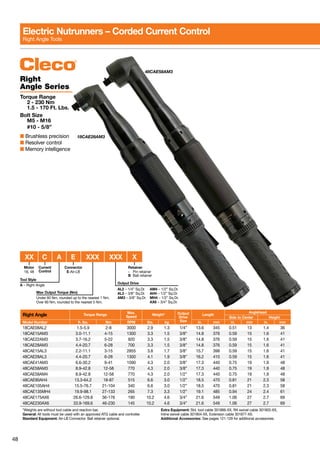 48
18CAE28AM3
48CAE58AM3
Right
Angle Series
Torque Range
	 2 - 230 Nm
	 1.5 - 170 Ft. Lbs.
Bolt Size
	 M5 - M16
	 #10 - 5/8”
■ Brushless precision
■ Resolver control
■ Memory intelligence
Right Angle Torque Range
Max.
Speed
Weight* Output
Drive
Size
Length
Anglehead
Side to Center Height
Model Number ft. lbs. Nm RPM lbs. kg in. mm in. mm in. mm
18CAE08AL2 1.5-5.9 2-8 3000 2.9 1.3 1/4” 13.6 345 0.51 13 1.4 36
18CAE15AM3 3.0-11.1 4-15 1300 3.3 1.5 3/8” 14.8 376 0.59 15 1.6 41
18CAE22AM3 3.7-16.2 5-22 920 3.3 1.5 3/8” 14.8 376 0.59 15 1.6 41
18CAE28AM3 4.4-20.7 6-28 700 3.3 1.5 3/8” 14.8 376 0.59 15 1.6 41
48CAE15AL3 2.2-11.1 3-15 2855 3.8 1.7 3/8” 15.7 398 0.59 15 1.6 41
48CAE28AL3 4.4-20.7 6-28 1300 4.1 1.9 3/8” 16.2 410 0.59 15 1.6 41
48CAE41AM3 6.6-30.2 9-41 1090 4.3 2.0 3/8” 17.3 440 0.75 19 1.9 48
48CAE58AM3 8.9-42.8 12-58 770 4.3 2.0 3/8” 17.3 440 0.75 19 1.9 48
48CAE58AM4 8.9-42.8 12-58 770 4.3 2.0 1/2” 17.3 440 0.75 19 1.9 48
48CAE90AH4 13.3-64.2 18-87 515 6.6 3.0 1/2” 18.5 470 0.81 21 2.3 58
48CAE105AH4 15.5-76.7 21-104 340 6.6 3.0 1/2” 18.5 470 0.81 21 2.3 58
48CAE135MH4 19.9-98.1 27-133 265 7.3 3.3 1/2” 19.1 485 0.94 24 2.4 61
48CAE175AX6 26.6-129.8 36-176 190 10.2 4.6 3/4” 21.6 549 1.06 27 2.7 69
48CAE230AX6 33.9-169.6 46-230 145 10.2 4.6 3/4” 21.6 549 1.06 27 2.7 69
*Weights are without tool cable and reaction bar.
General: All tools must be used with an approved ATG cable and controller.
Standard Equipment: Air-LB Connector. Ball retainer optional.
Extra Equipment: Std. tool cable 301866-XX, RA swivel cable 301903-XX,
Inline swivel cable 301904-XX, Extension cable 301877-XX.
Additional Accessories: See pages 121-129 for additional accessories.
Electric Nutrunners – Corded Current Control
Right Angle Tools
Tool Style
A – Right Angle
Current
Control
	 XX	C	 A	E	 XXX	 XXX	 X
Retainer
- Pin retainer
B Ball retainer
Output Drive
AL2 – 1/4” Sq.Dr.	 AM4 – 1/2” Sq.Dr.
AL3 – 3/8” Sq.Dr.	 AH4 – 1/2” Sq.Dr.
AM3 – 3/8” Sq.Dr.	 MH4 – 1/2” Sq.Dr.
	AX6 – 3/4” Sq.Dr.
Connector
E-Air-LB
Motor
18, 48
Max Output Torque (Nm)
Under 60 Nm, rounded up to the nearest 1 Nm.
Over 60 Nm, rounded to the nearest 5 Nm.
 